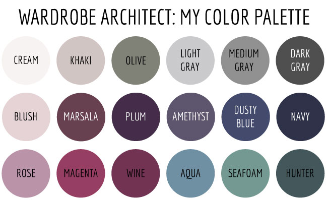 Wardrobe Architect - My Color Palette